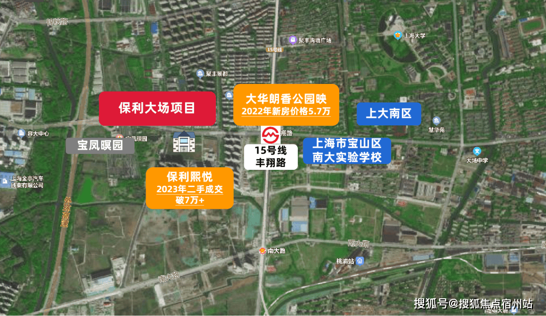 房时间-地址-最新房价户型图-小区环境-楼盘详情-交房时间-