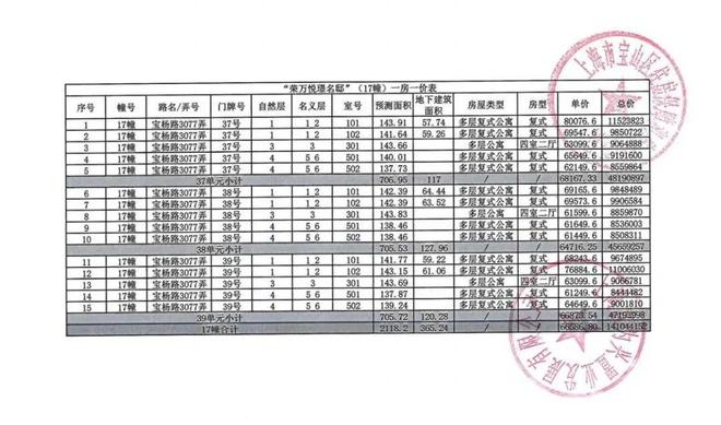 处官宣发布丨四季隐秀掀起人居热潮瓦力棋牌百度力荐®四季隐秀售楼(图16)