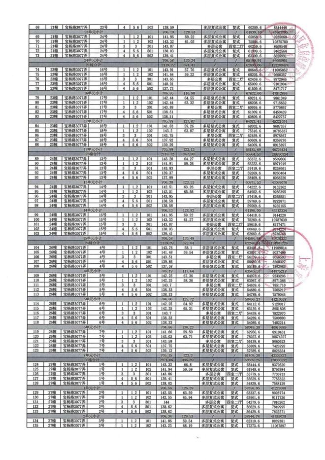处官宣发布丨四季隐秀掀起人居热潮瓦力棋牌百度力荐®四季隐秀售楼(图17)