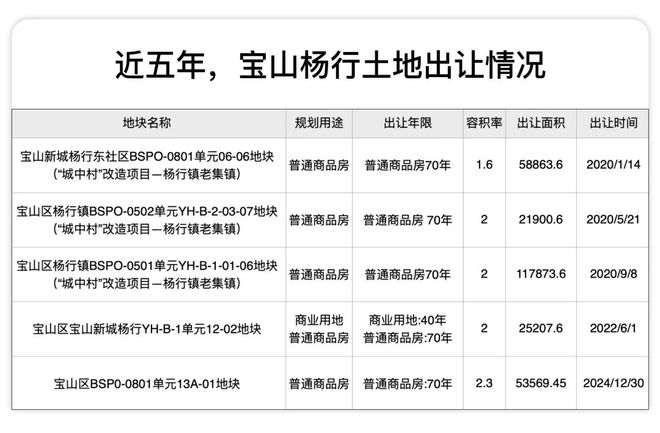 处官宣发布丨四季隐秀掀起人居热潮瓦力棋牌百度力荐®四季隐秀售楼(图27)