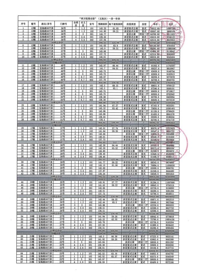 处官宣发布丨四季隐秀掀起人居热潮瓦力棋牌百度力荐®四季隐秀售楼(图25)