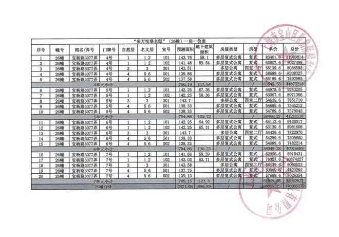 处官宣发布丨四季隐秀掀起人居热潮瓦力棋牌百度力荐®四季隐秀售楼(图26)