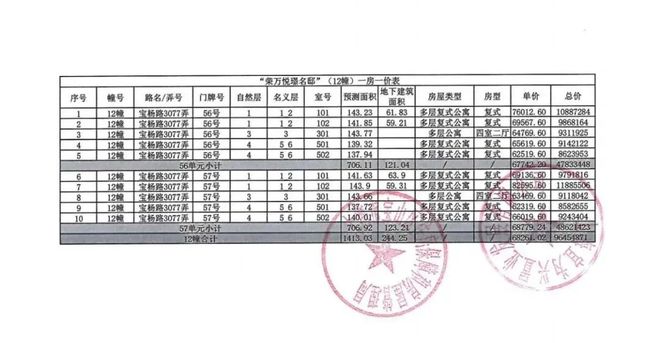 处官宣发布丨四季隐秀掀起人居热潮瓦力棋牌百度力荐®四季隐秀售楼(图29)