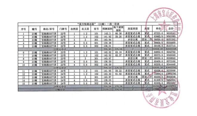 处官宣发布丨四季隐秀掀起人居热潮瓦力棋牌百度力荐®四季隐秀售楼(图37)