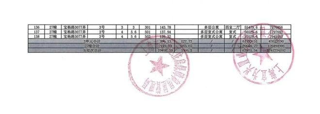 处官宣发布丨四季隐秀掀起人居热潮瓦力棋牌百度力荐®四季隐秀售楼(图36)