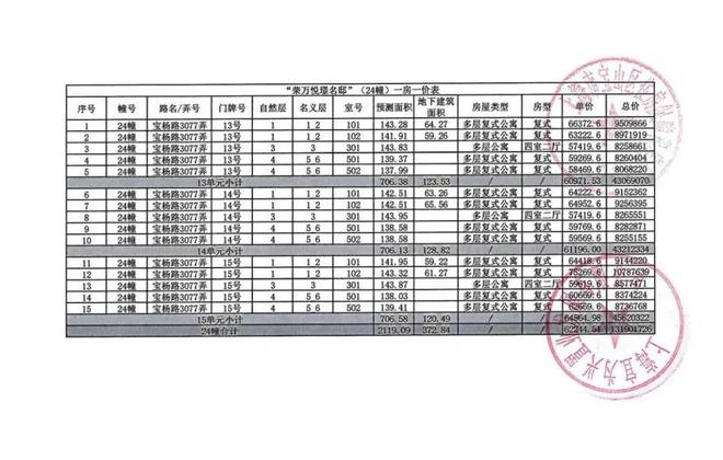 处官宣发布丨四季隐秀掀起人居热潮瓦力棋牌百度力荐®四季隐秀售楼(图42)
