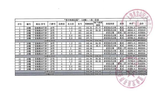 处官宣发布丨四季隐秀掀起人居热潮瓦力棋牌百度力荐®四季隐秀售楼(图51)