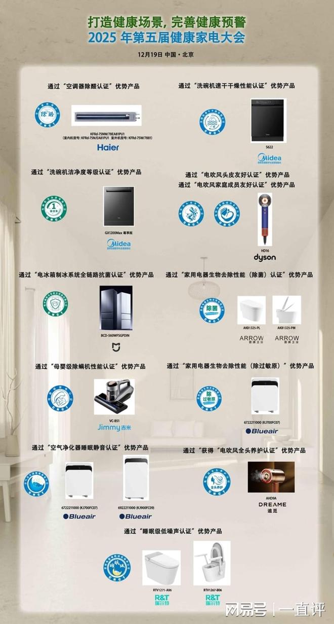 召开聚焦健康新场景共筑预警防护墙瓦力游戏试玩第五届健康家电大